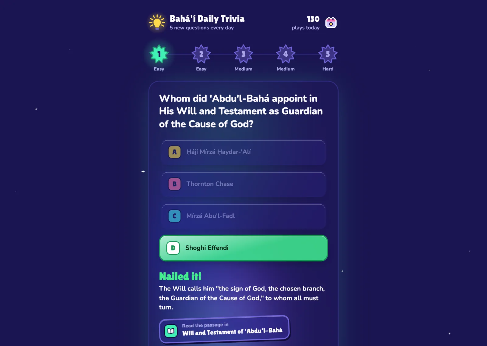 A question answered right in Bahá'í Daily Trivia, with why it's right and a link to the passage in the Will and Testament of 'Abdu'l-Bahá.